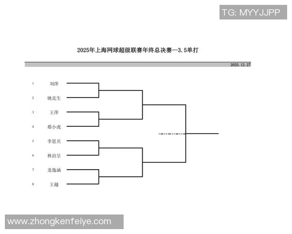 上海网球队在选拔赛中以72分稳居积分榜首位